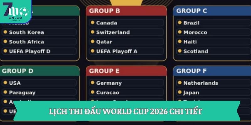 Lịch thi đấu World Cup 2026 chi tiết