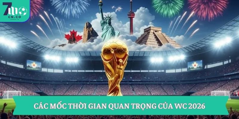 Các mốc thời gian quan trọng của WC 2026