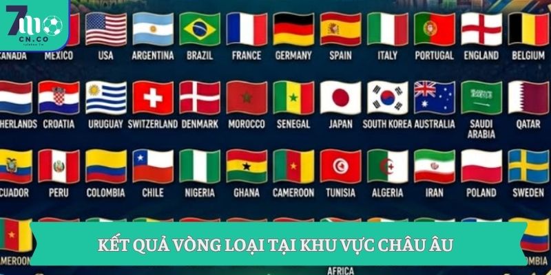 Vòng Loại World Cup 2026 Kết Quả BXH Và Suất Đi Tiếp Cập Nhật 7M 8 Kết quả vòng loại tại khu vực Châu Âu