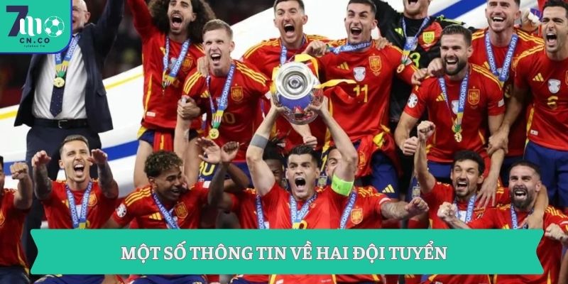Một số thông tin về hai đội tuyển
